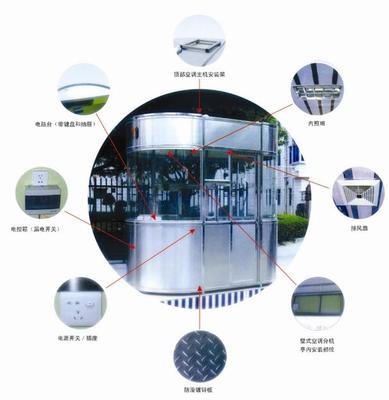 佛山市治安亭廠家報價,佛山市保安亭廠家安裝,豪華崗亭廠家批發(fā)_建筑建材_世界工廠網(wǎng)中國產(chǎn)品信息庫