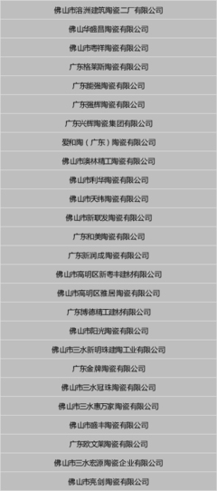 廣東佛山3家陶瓷企業獲得環境信用評價綠牌