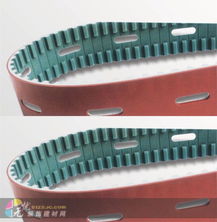 佛山建材市場 發展概況與上海工業皮帶市場淺析